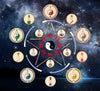 The Five Elements in Chinese Culture: A Deep Dive