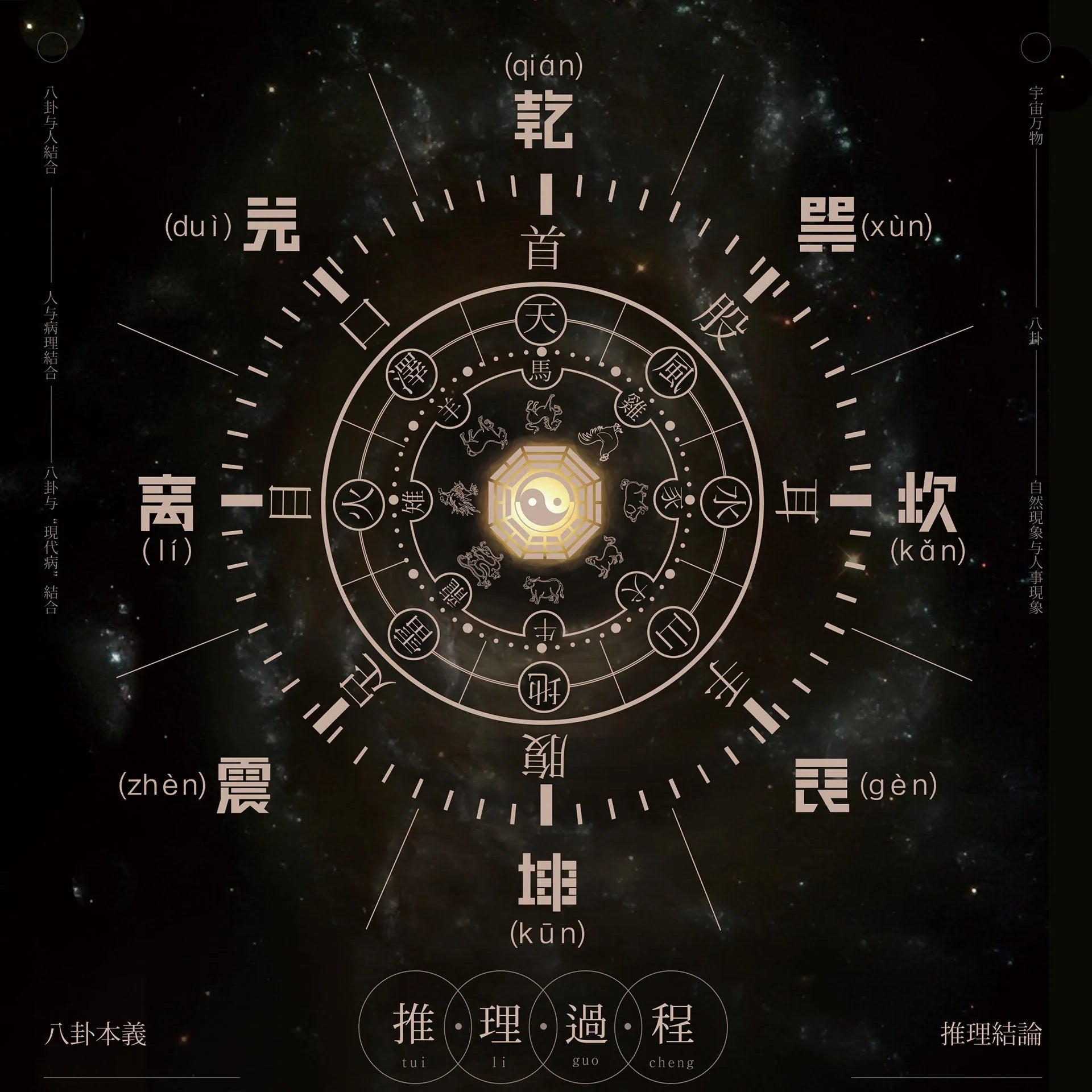 Annual Feng Shui VIP Service: Enhance Your Energy, Elevate Your Life
